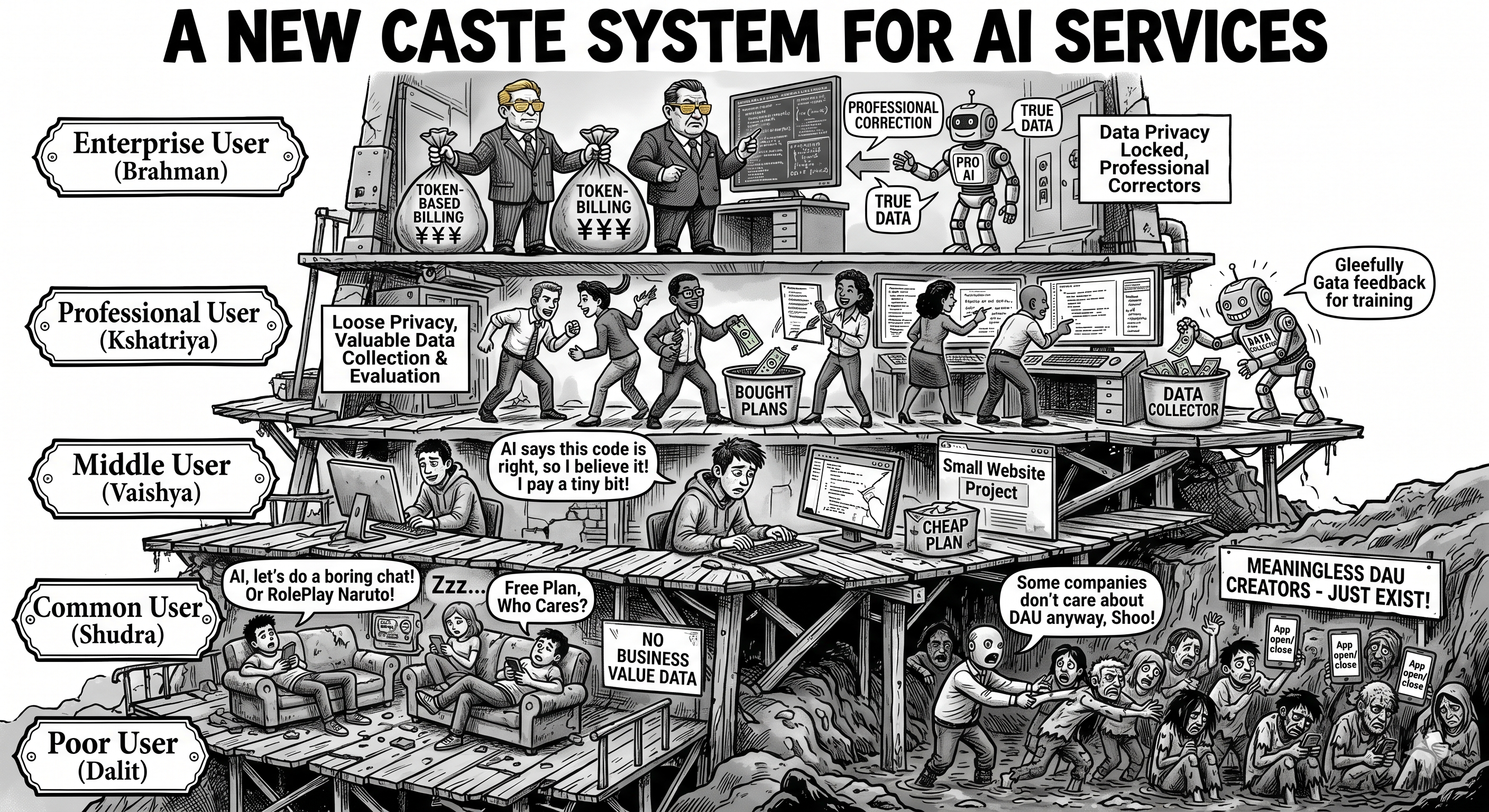 上面内容的漫画描述